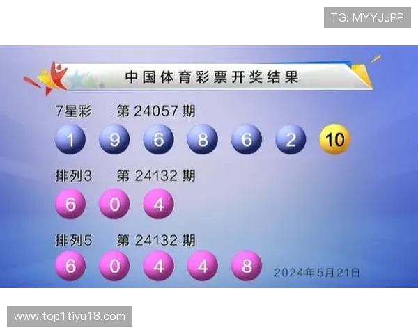 北单开奖为何如此缓慢引发热议 北单开奖为何如此缓慢引发热议