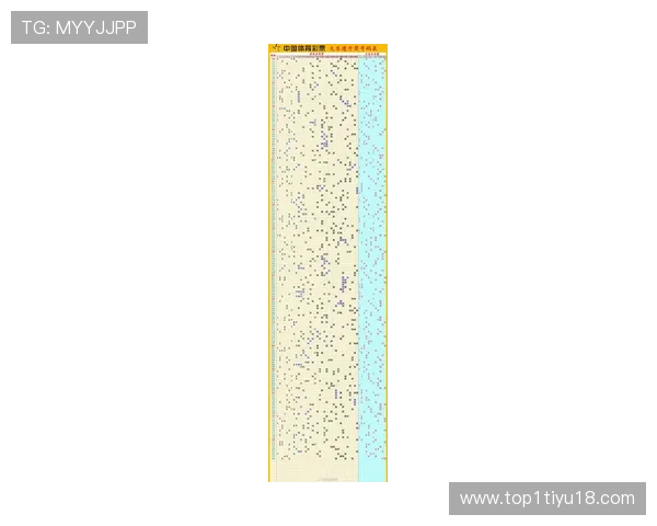 大乐透历史500期完整开奖号码统计与分析 大乐透历史500期完整开奖号码统计与分析